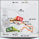 미래로목장 이미지