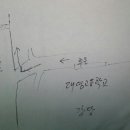 돼지방 - 남동구 구월말로58번길 86 | 돼지방