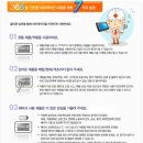 투엠코리아