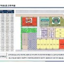 에이스편의점 이미지