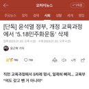 이번 대선 전까지는 헌법 기재까지 논의 되었던 5.18 민주화 정신 이미지