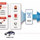 음성통보시설 이미지