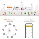 화성시청역 리젠시빌란트 이미지