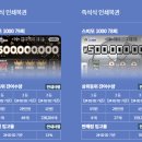 복권명당 이미지