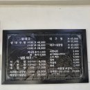 대왕대구탕