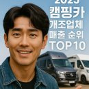 기성카인테리어 | 캠핑카 개조업체 순위 2025 – 매출·가격·특징 완벽 분석