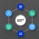 주식회사 커넥트웨이브 이미지