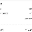 원주시티호텔 기업도시점 이미지