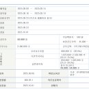 명인유통 티스토리