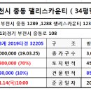 복사골마을 건영캐스빌아파트 이미지