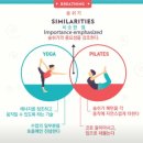벨라필라테스&요가