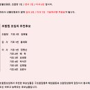 2020.5.29일은 둔촌주공 재건축 조합장및 임원선거일입니다. 이미지