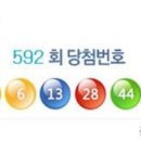 세븐일레븐 대전둔산대덕점 이미지