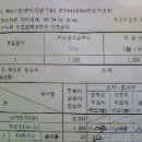 은평구 선관위 개표결과표 동영상 이미지