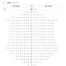 지하철1호선서면역 이미지