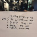 바디케이PT 난곡점 이미지