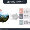 유니-웰 이미지