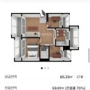 [신혼임장]영등포 푸르지오 서울 10억 초반 아파트 임장 후기