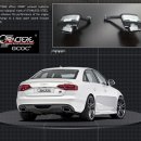 AUDI A4 2008 아우디 바디킷 범퍼 튜닝 신형개조 -CARACTERE 이미지