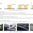 고천인테리어 이미지