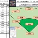 3/22 야긴 경기 오더 (VS 보아스)-REV1 이미지