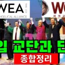 WCC, WEA 가입교단 단체들 종합정리 이미지