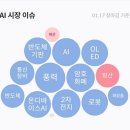 티엘이엔지