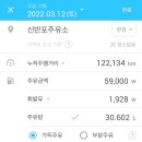 유어주유소