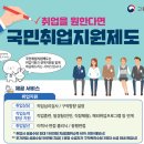 프린스 | 국민취업지원제도 신청방법 후기 - 여주고용센터 방문