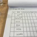 성수동 데이트 향수공방 목향 : 세상에 단 하나 나를 위한 향수 만들기