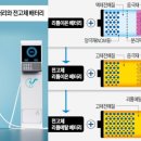 ㈜현대자동차모터스 이미지