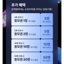 럭키복권 이미지