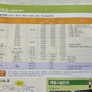산림놀이 | 국립 남이 자연휴양림 예약 방법 부모님과국내여행 금산산림문화타운 추천
