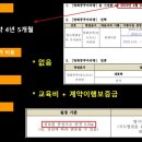 주식회사탕화쿵푸마라탕