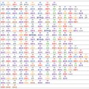구로-구로-구로-1568 이미지
