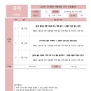 조송아국어전문학원
