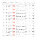 담소공인중개사사무소 이미지