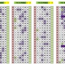 신반포로19길1-4_ 이미지