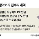 노인의집 이미지