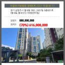 별내동(대원칸타빌@) 이미지