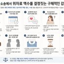 변호사이동언법률사무소