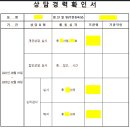 한상심 상담경력확인서 양식 이미지