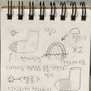 아근 이미지