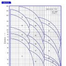 한일펌프 이미지