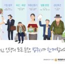 김병택법무사사무소