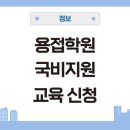 용접학원 무료교육 국비지원 신청 자격증 따는법 취득과정 안내