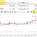 우리에프앤지 이미지
