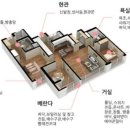 성모클린 이미지