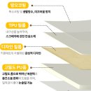 군포경찰서 어린이집 이미지