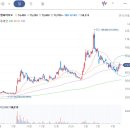 바이오메디 이미지